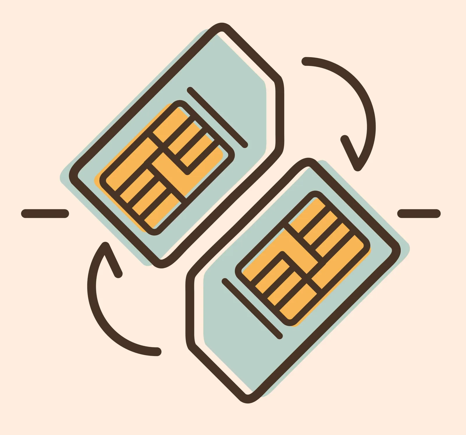 A visual representation of how attackers can Sim Swap via phishing.